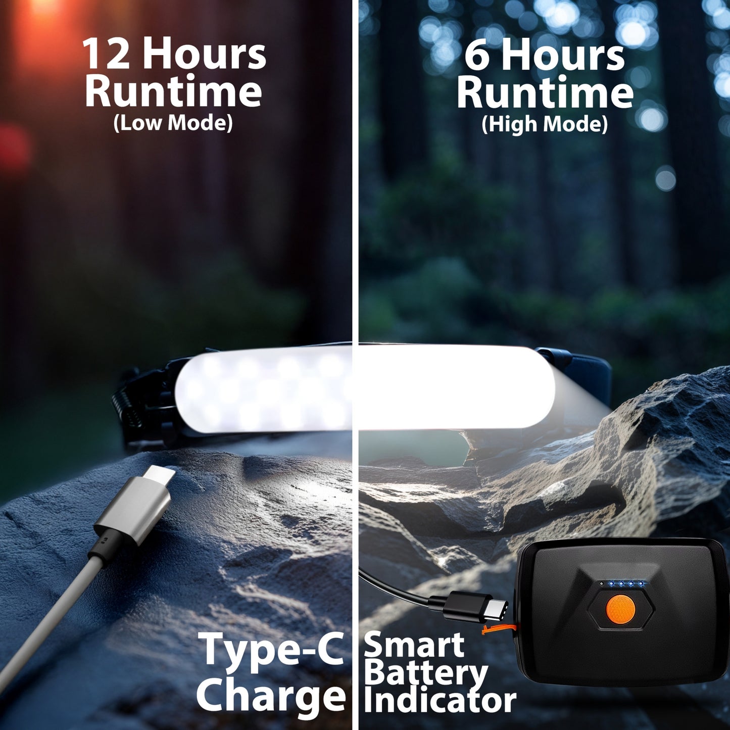 DecorX 1500 Lumens Rechargeable LED Headlamp for Adults, 230° Wide Beam, Adjustable Light Bar, 5000mAh Battery, IPX6 Waterproof + Multitool – Camping, Hiking, Running, Hunting & Construction