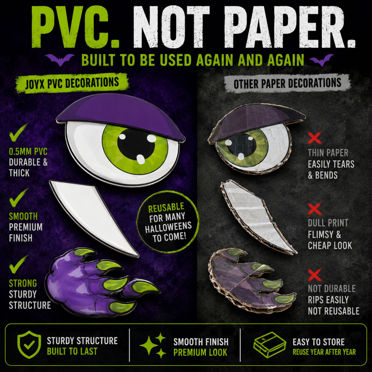 Halloween Trunk-or-Treat Monster Decoration Kit